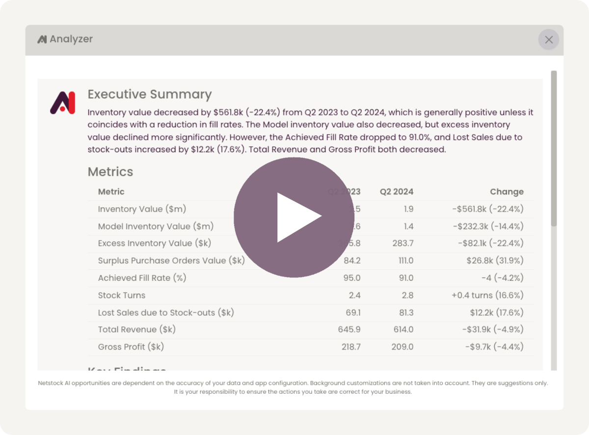 OTC Netstock AI Explained